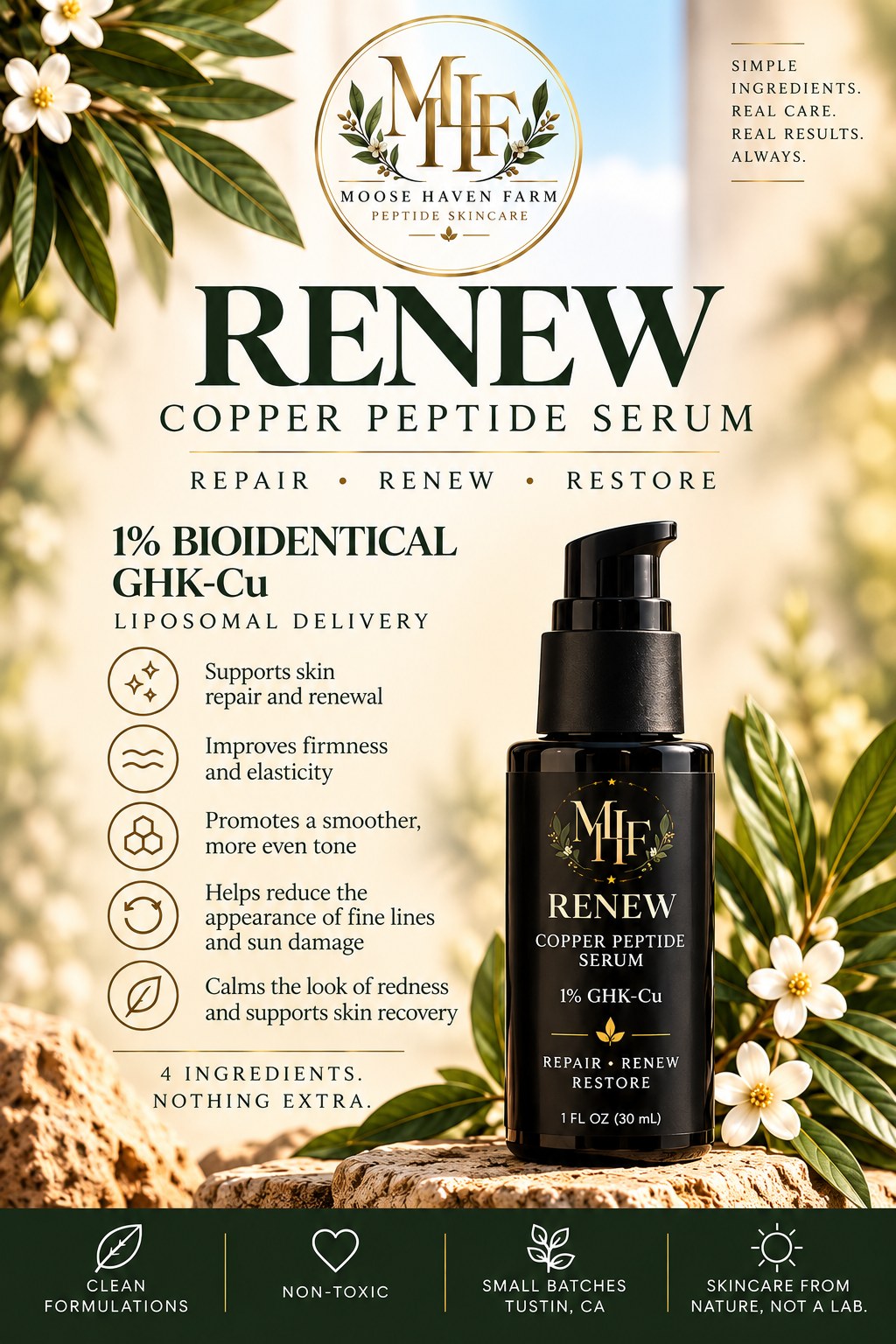 RENEW 1% GHK-Cu Copper Peptide Serum | Liposomal Peptide Skincare