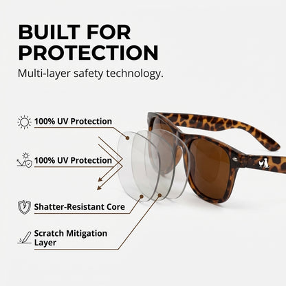 Polarized Malibu Sunglasses