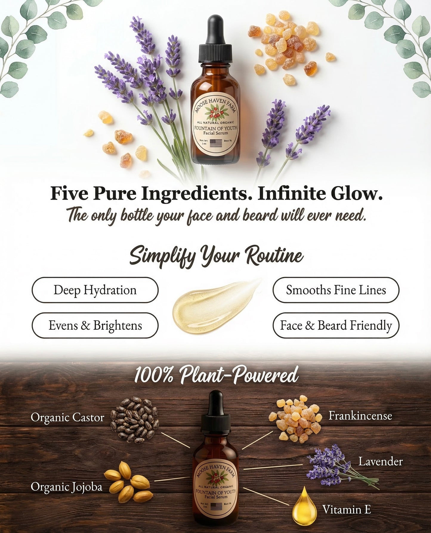 Fountain of Youth Serum – 100% Pure Face & Beard Oil | Anti-Aging, Hydrating & Restorative | Frankincense, Lavender, Castor & Jojoba Oils + Vitamin E | Non-Toxic, All-Natural Skincare